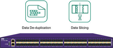 renifleur de paquet du réseau 480Gbps avec des données Deduplication et des données découpant le renifleur de paquet en tranches d'Ethernet