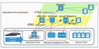 Technologie de NetTAP® SDN - application innovatrice de la partie de visibilité de contrôle du trafic réseau