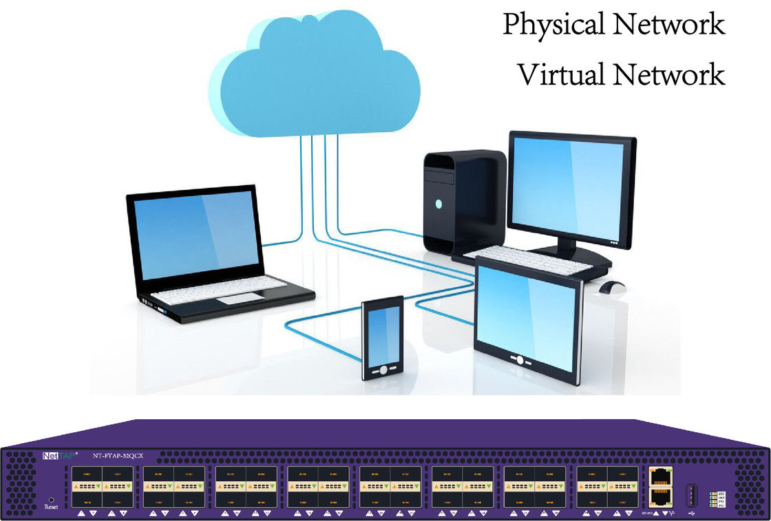 Degré de sécurité intégré de balancier virtuel de charge de Data Center et outils d'analyse hors bande dans réseau physique/virtuel