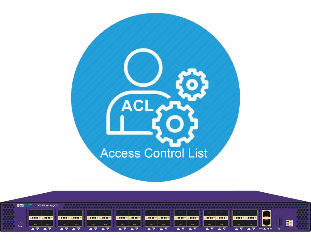 Fonctionnalité d'Access Control List d'ACL dans le filtre dynamique de paquet de NPB