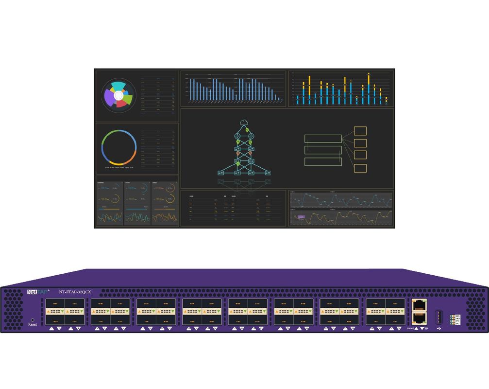 Plate-forme de gestion de visibilité de réseau de Matrix SDN NetInsight™ de robinet de Gigabit Ethernet